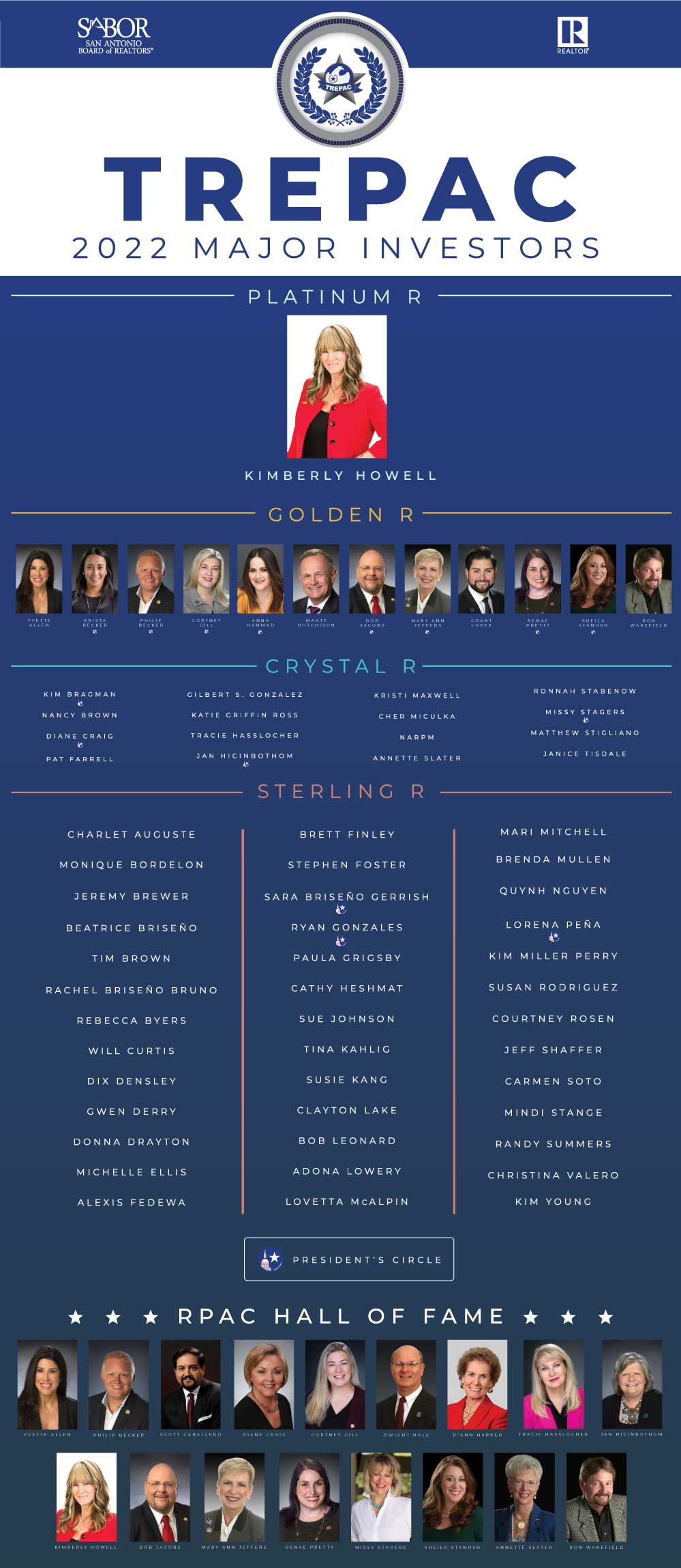 TREPAC-Major-Investors-Complete-Sign